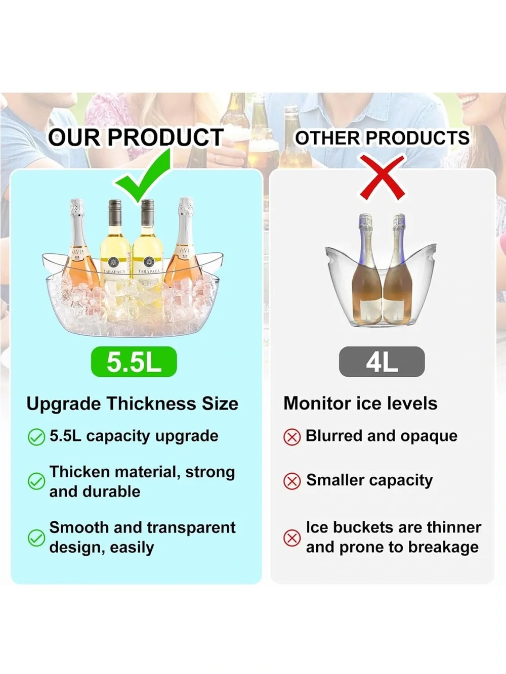 New Open Box 2-Pack Ice Buckets for Parties, 5.5L Clear Beverage Tub, Champagne
